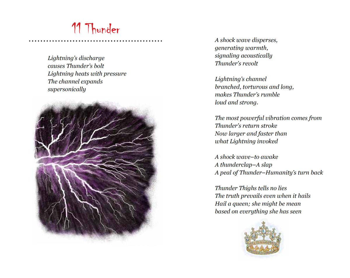 Amy Jean Thunder Poem
